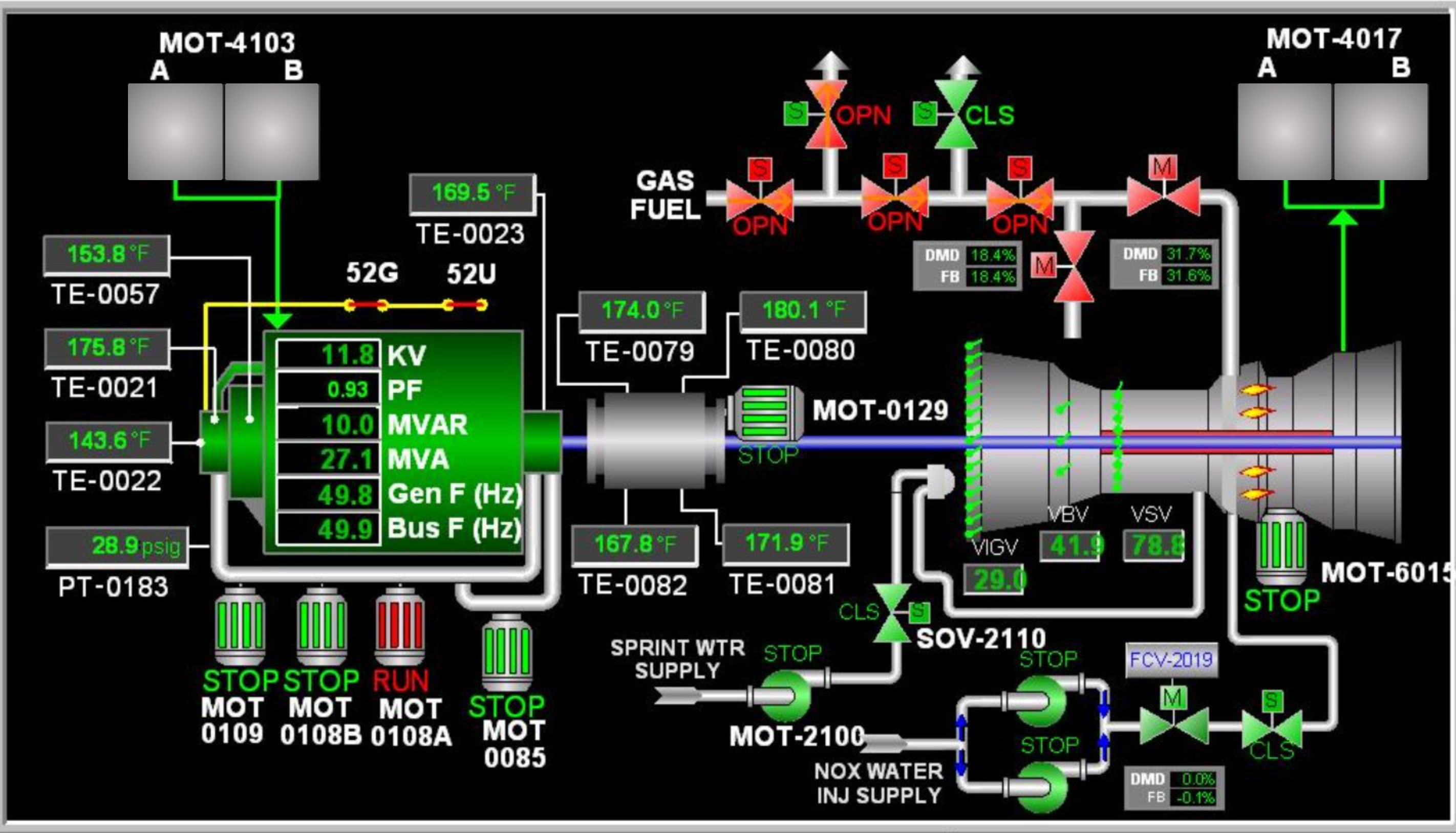 HMI Background